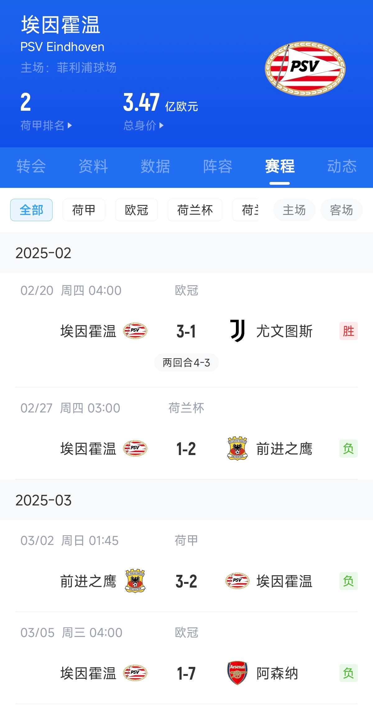 尤文悲情告负利物浦，无缘半决赛的简单介绍